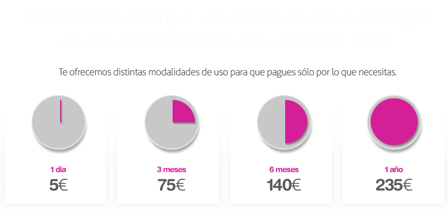 modalidades modalidades